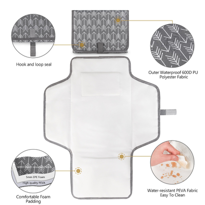 51*66CM/20.08*25.98in Pad de calentamiento para bebés con fuente de calor Calentador infrarrojo lejano Nylon