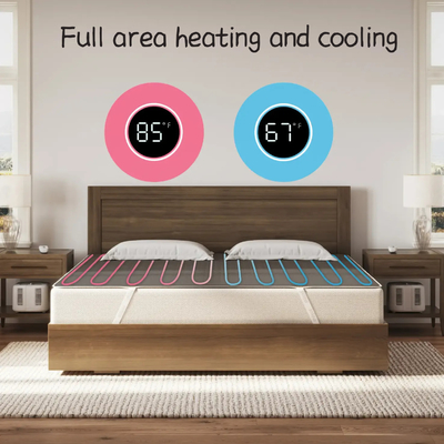 Temperatura ajustableCapa de colchón eléctrico multifuncional Refrigeración y calefacción Pad enfriado con agua con función terapéutica F Ajustes 45-65 grados para una comodidad personalizada en la calefacción y refrigeración Pad de colchón