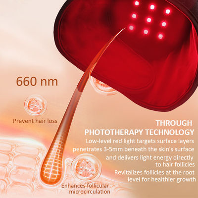 Sombrero de terapia de luz roja de alta calidad Sombrero de terapia de luz roja para el crecimiento del cabello