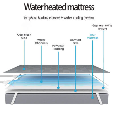 Cama de refrigeración y calefacción multifuncional de doble temperatura con calefacción de agua inteligente