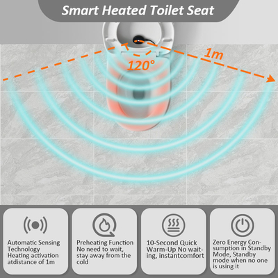 Tecnología de calefacción por grafeno Pad de cubierta del asiento del inodoro lavable con diseño portátil y carga USB Otros productos de calefacción