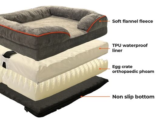 Cama inteligente para mascotas con aplicación basada en el seguimiento en tiempo real del ritmo cardíaco, respiración y sueño, proporcionando información de salud de grado veterinario