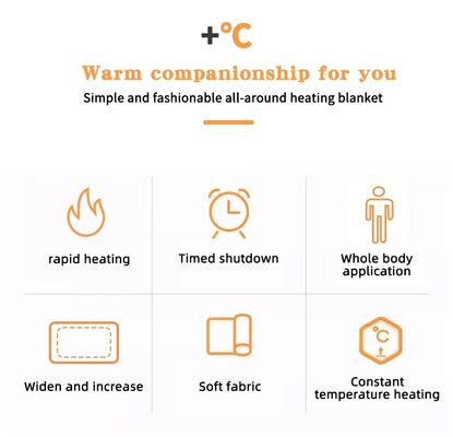 Electro Pad calefacción práctica mobiliario de calefacción para la oficina en el hogar o junto a la cama que proporciona un calor suave para mejorar los niveles de comodidad
