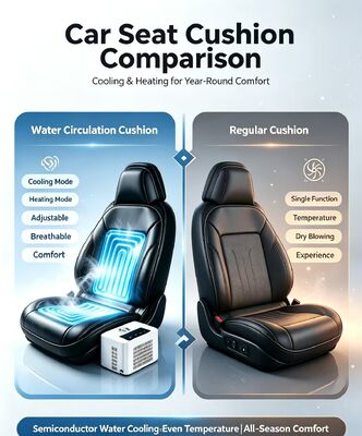 Cojín de asiento calefactado refrigerado por agua para coche fabricado con materiales de TPU y cuero PU que ofrecen durabilidad y resistencia a los derrames
