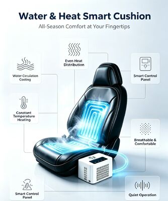 Cojín de asiento caliente refrigerado con agua para automóviles que proporciona una regulación constante de la temperatura con un consumo seguro para los sistemas de vehículos de 12 voltios