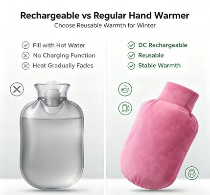 Calentador de mano eléctrico de forma de cubo recargable, cubierta cristalina ultrablanda amigable para la piel, calefacción rápida Bolso portátil de calefacción para clima frío