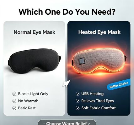 Mascarilla para ojos con calefacción, mascarilla eléctrica cálida de PU súper suave, temperatura ajustable de 35-55 ℃, mascarilla para ojos con calefacción portátil recargable de 1000 mAh para aliviar la fatiga ocular, uso en viajes, oficina, hogar y escuela
