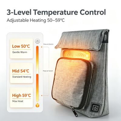 Bolsa eléctrica para calentar almuerzos compatible con múltiples comidas, calentador de alimentos impermeable USB, admite diferentes tipos de alimentos, control de temperatura de 3 niveles de 50-59 °C, extraíble lavable a prueba de fugas para viajes al aire libre