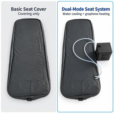 Cubierta de asiento de carrito de golf de doble modo de 24V, enfriamiento por agua y calefacción por grafeno, cubierta de asiento de banco impermeable con correas de correa y caja de enfriamiento externa, logotipo de color y embalaje de tamaño personalizado