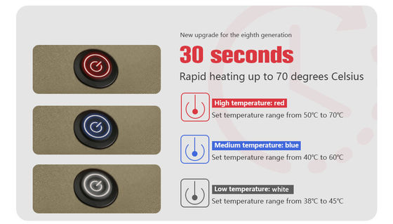 Chaqueta chaleco calefactable eléctrico USB, chaquetas calefactables recargables a 60 grados Xf Wj ODM Ropa de caza con calefacción