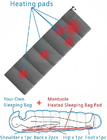 Saco de dormir eléctrico del cojín del grafeno del USB para acampar tamaño del 195×75cm