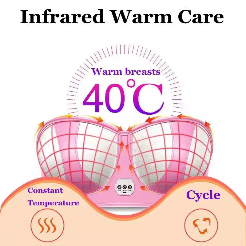 Sustanon eléctrico de masaje mamario para el desarrollo de los senos y la restauración de la elasticidad con calentamiento infrarrojo y masaje por vibración