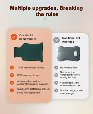 Un calentador de mano confortable o una almohadilla de calefacción espaciosa. Usted decide con nuestro diseño transformable