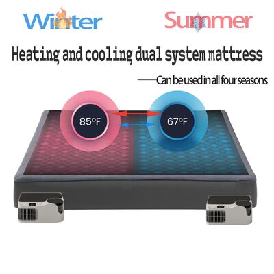 Pad de colchón de control de temperatura de lujo del hospital que proporciona una regulación térmica superior y un descanso cómodo para los pacientes